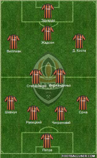 Shakhtar Donetsk football formation