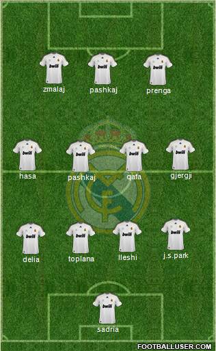 Real Madrid C.F. Formation 2010