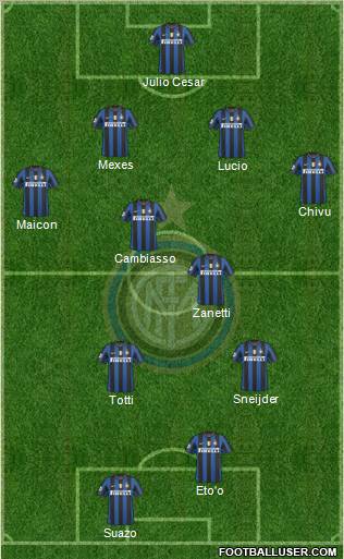 F.C. Internazionale Formation 2010