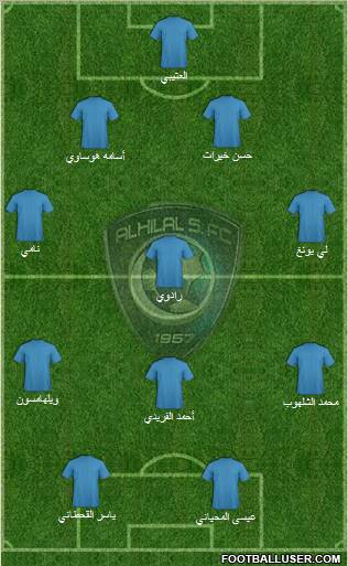 Al-Hilal (KSA) Formation 2010