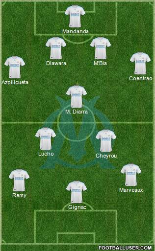 Olympique de Marseille Formation 2010