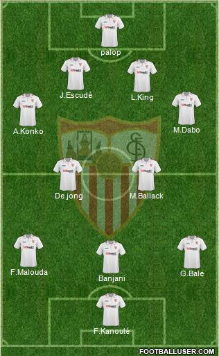 Sevilla F.C., S.A.D. football formation