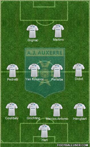 A.J. Auxerre Formation 2010