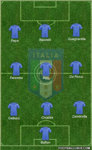 Italy Formation 2010