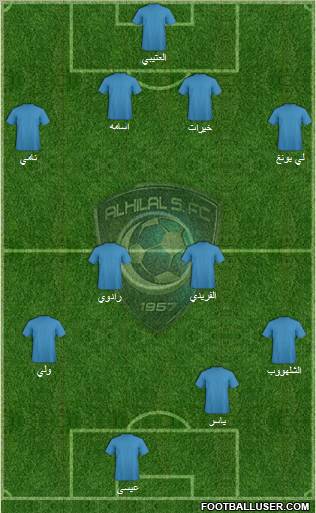 Al-Hilal (KSA) Formation 2010