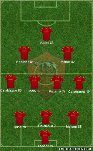 AS Roma Formation 2010