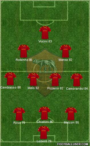 AS Roma 3-4-3 football formation