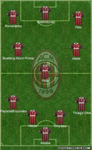 A.C. Milan Formation 2010
