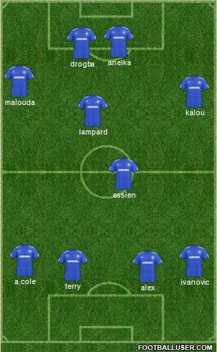 Chelsea Formation 2010