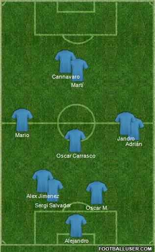 K-League All-Stars football formation