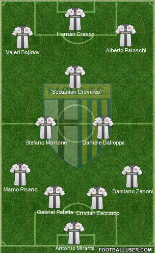 Parma football formation