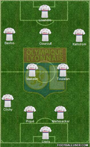 Olympique Lyonnais Formation 2010