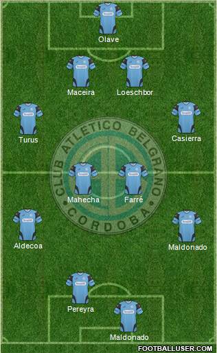 Belgrano de Córdoba football formation