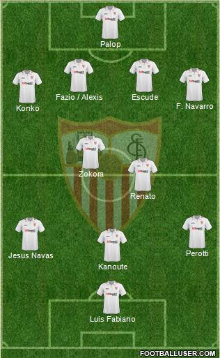 Sevilla F.C., S.A.D. football formation