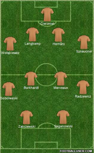 DSK Gomel Formation 2010