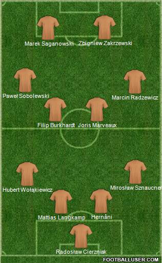 DSK Gomel Formation 2010