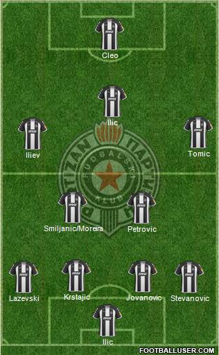 FK Partizan Beograd football formation