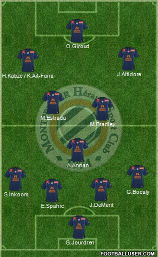 Montpellier Hérault Sport Club football formation