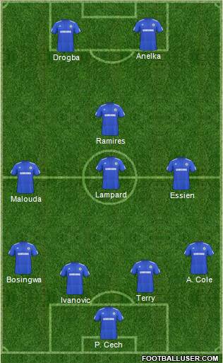 Chelsea Formation 2010