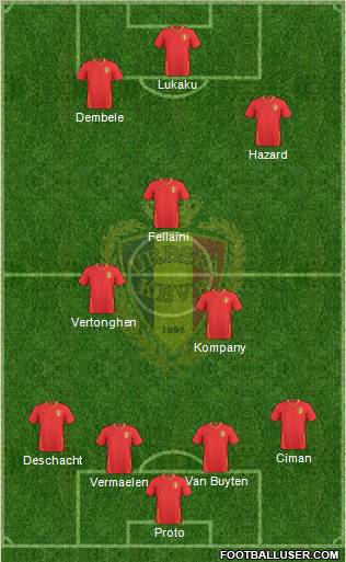 Belgium football formation