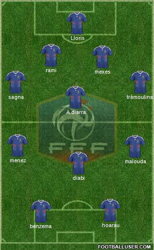 France 4-1-3-2 football formation