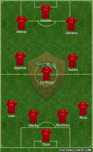 AS Roma football formation