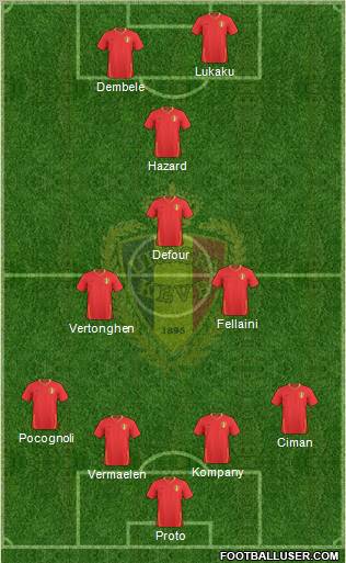 Belgium football formation