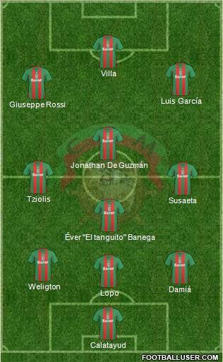 Clube Sport Marítimo - SAD 3-4-3 football formation