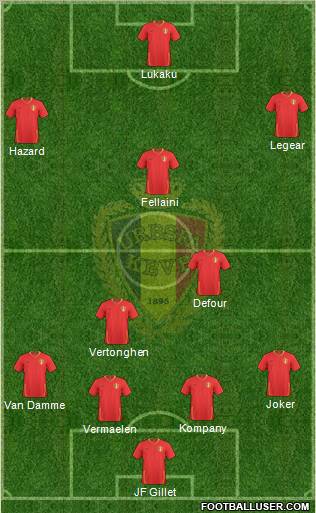 Belgium 4-3-3 football formation