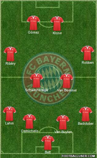 FC Bayern München