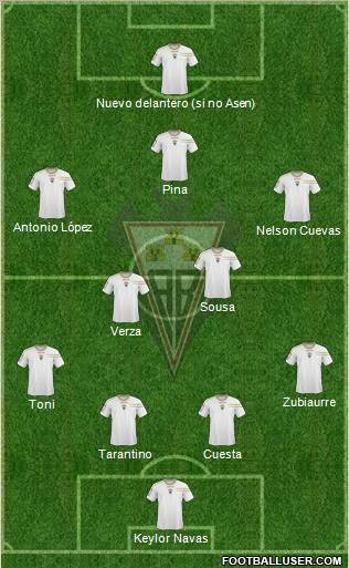 Albacete B., S.A.D. football formation