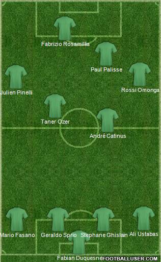 Football Manager Team football formation