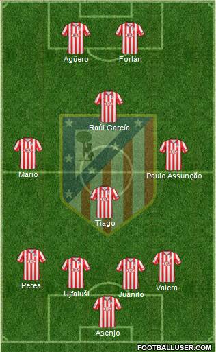 C. Atlético Madrid S.A.D. Formation 2010