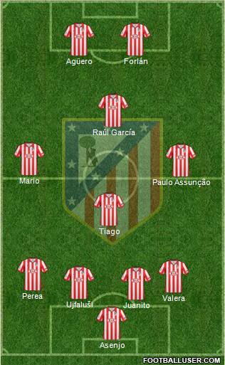 C. Atlético Madrid S.A.D.