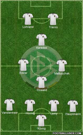 Germany Formation 2010