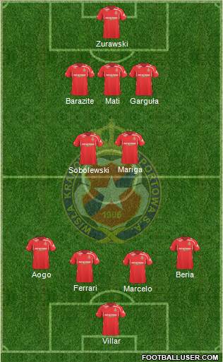 Wisla Krakow football formation