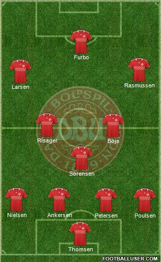 Denmark football formation