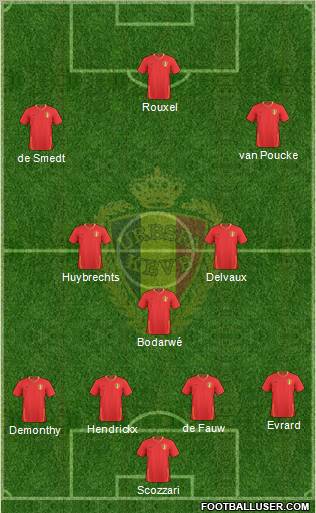 Belgium 4-5-1 football formation