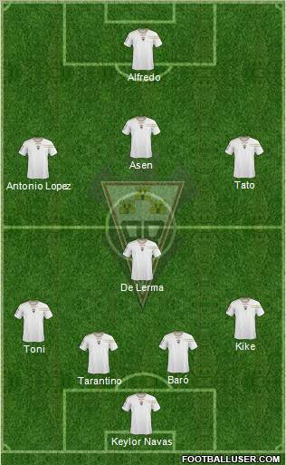 Albacete B., S.A.D. football formation