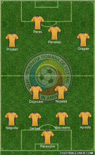 Romania football formation