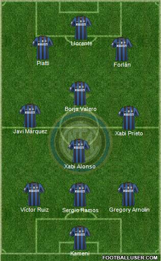 F.C. Internazionale Formation 2010
