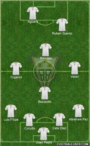 Albacete B., S.A.D. football formation