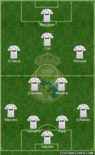 Real Madrid C.F. Formation 2010