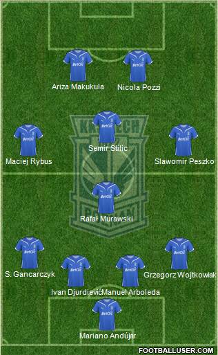 Lech Poznan football formation