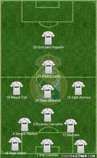 Real Madrid C.F. Formation 2010