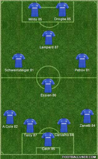 Chelsea Formation 2010