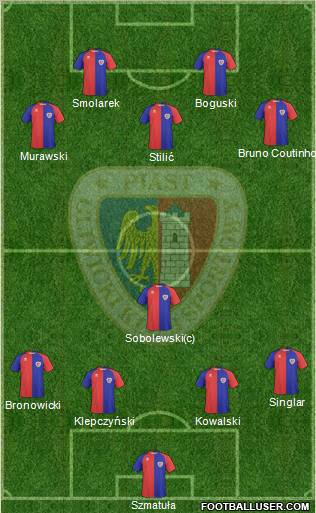 Piast Gliwice Formation 2010