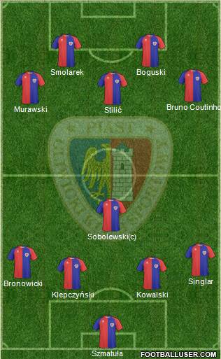 Piast Gliwice 4-1-3-2 football formation