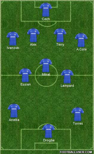 Chelsea Formation 2010