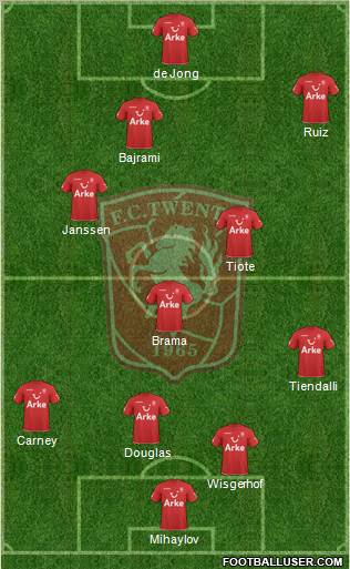 FC Twente football formation